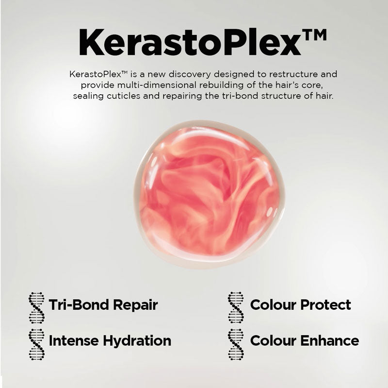 KERAPAIR Intensive Recovery Conditioner